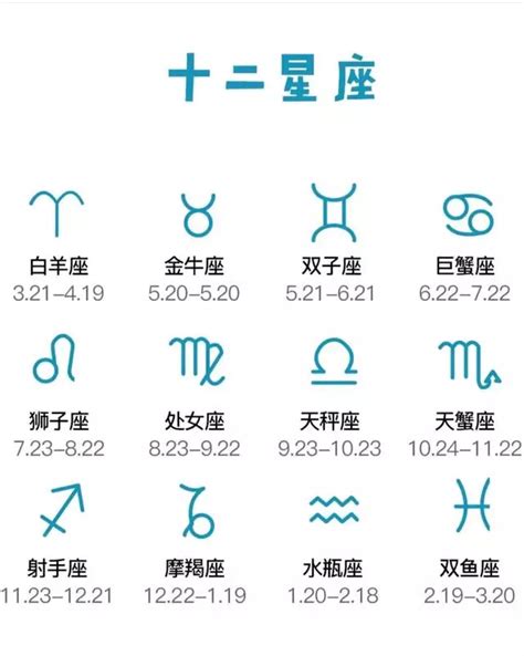 4月4號是什麼星座|【4月生日是什麼星座】4月份生日是什麼星座？牡羊座。